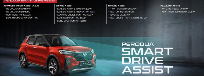 Perodua Ativa Safety – Malaysia by CarStreet2u