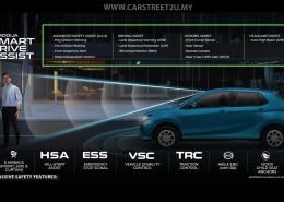 Perodua Axia Safety – Malaysia by CarStreet2u