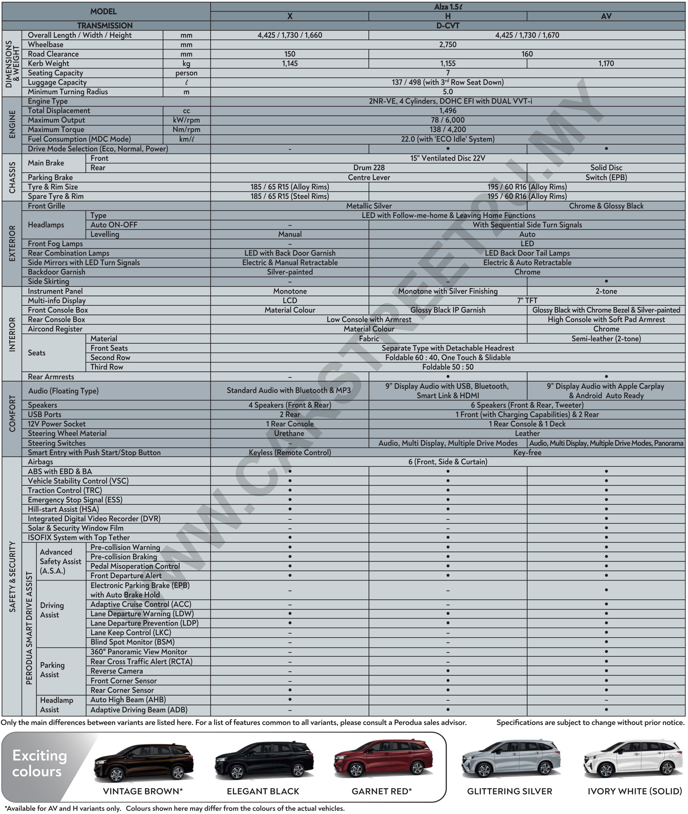 Perodua Alza official brochure specification sheet by CarStreet2u