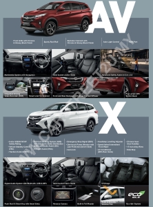 Perodua Aruz Official Brochure Specification Sheet – Malaysia Perodua Aruz Official Brochure Specification Sheet – Malaysia by CarStreet2u