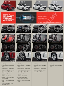 Perodua Myvi Official Brochure Specification Sheet – Malaysia by CarStreet2u