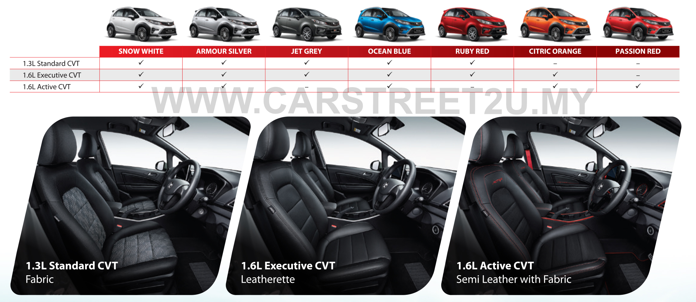 Proton Iriz Active Official Brochure Specification Sheet – Malaysia Proton Iriz Active Official Brochure Specification Sheet – Malaysia by CarStreet2u