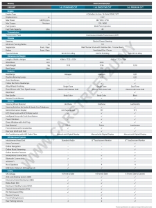 Proton Persona MC2 official brochure specification sheet by CarStreet2u