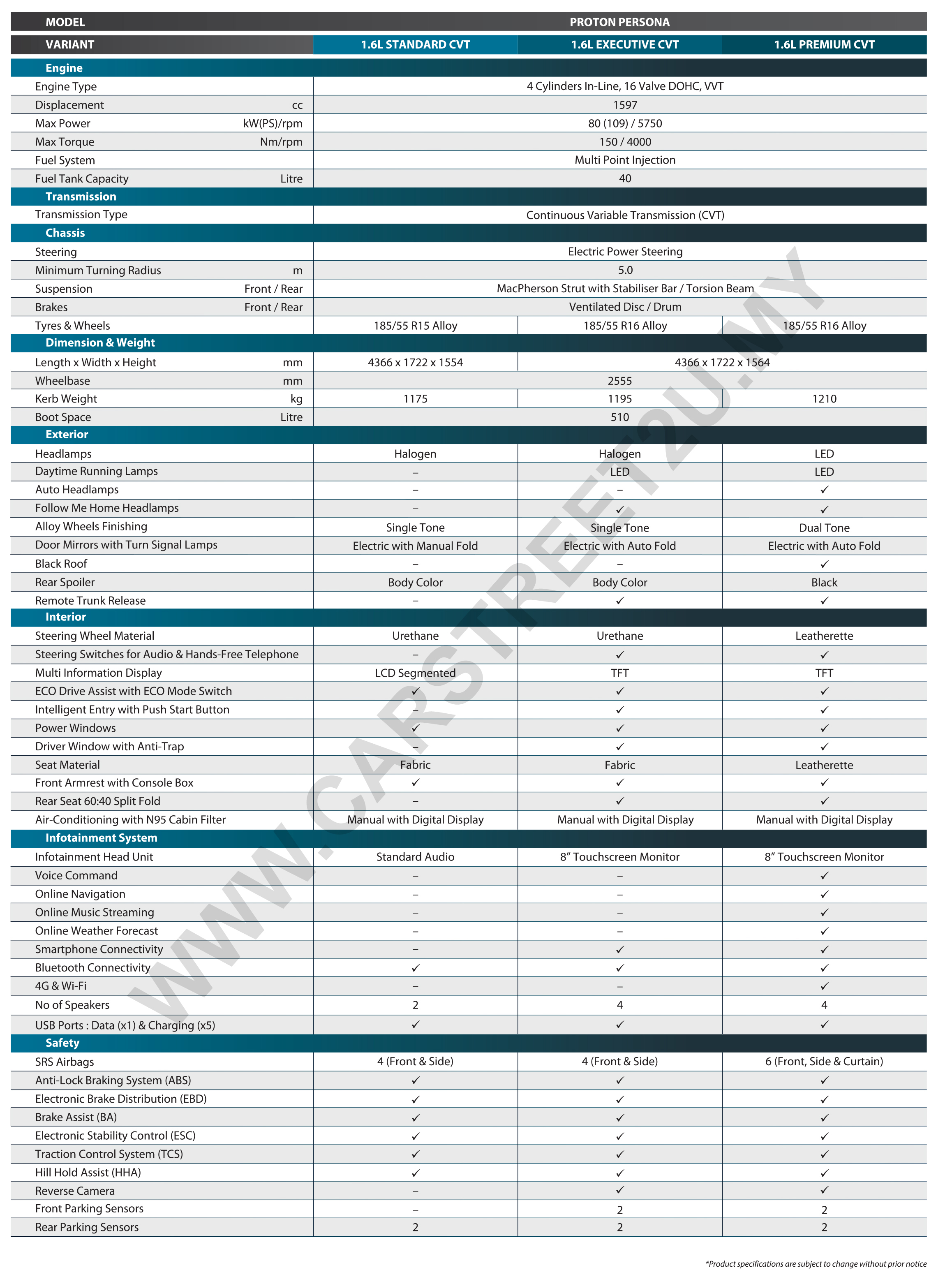 Proton Persona MC2 official brochure specification sheet by CarStreet2u