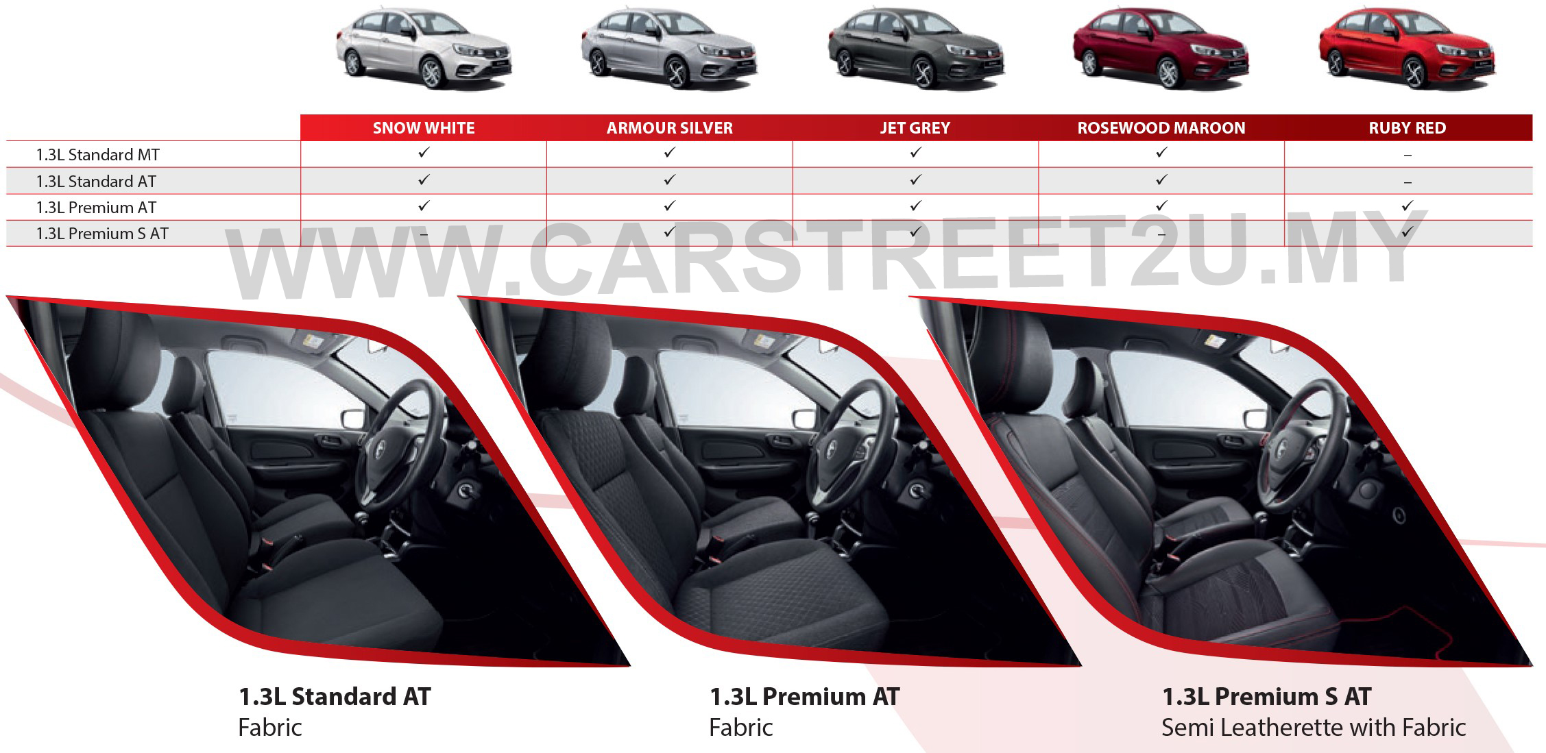 Proton Saga MC2 Official Brochure Specification Sheet – Malaysia by CarStreet2u