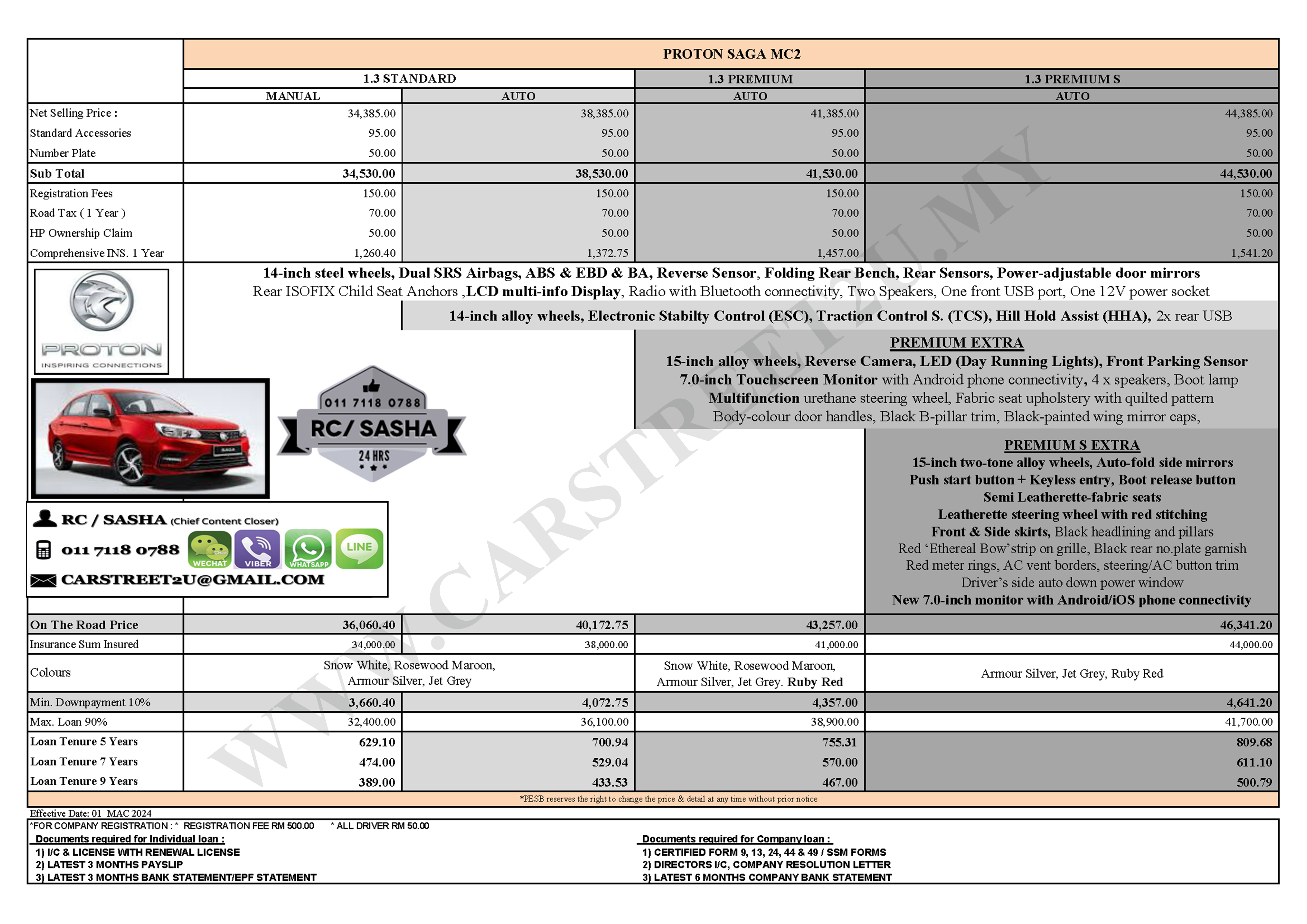 proton saga price list – Malaysia by CarStreet2u