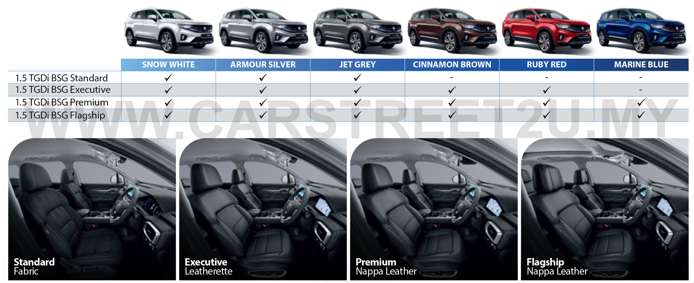 Proton X90 Brochure Full Specifications Sheet 3 Proton X90 official brochure specification sheet by CarStreet2u