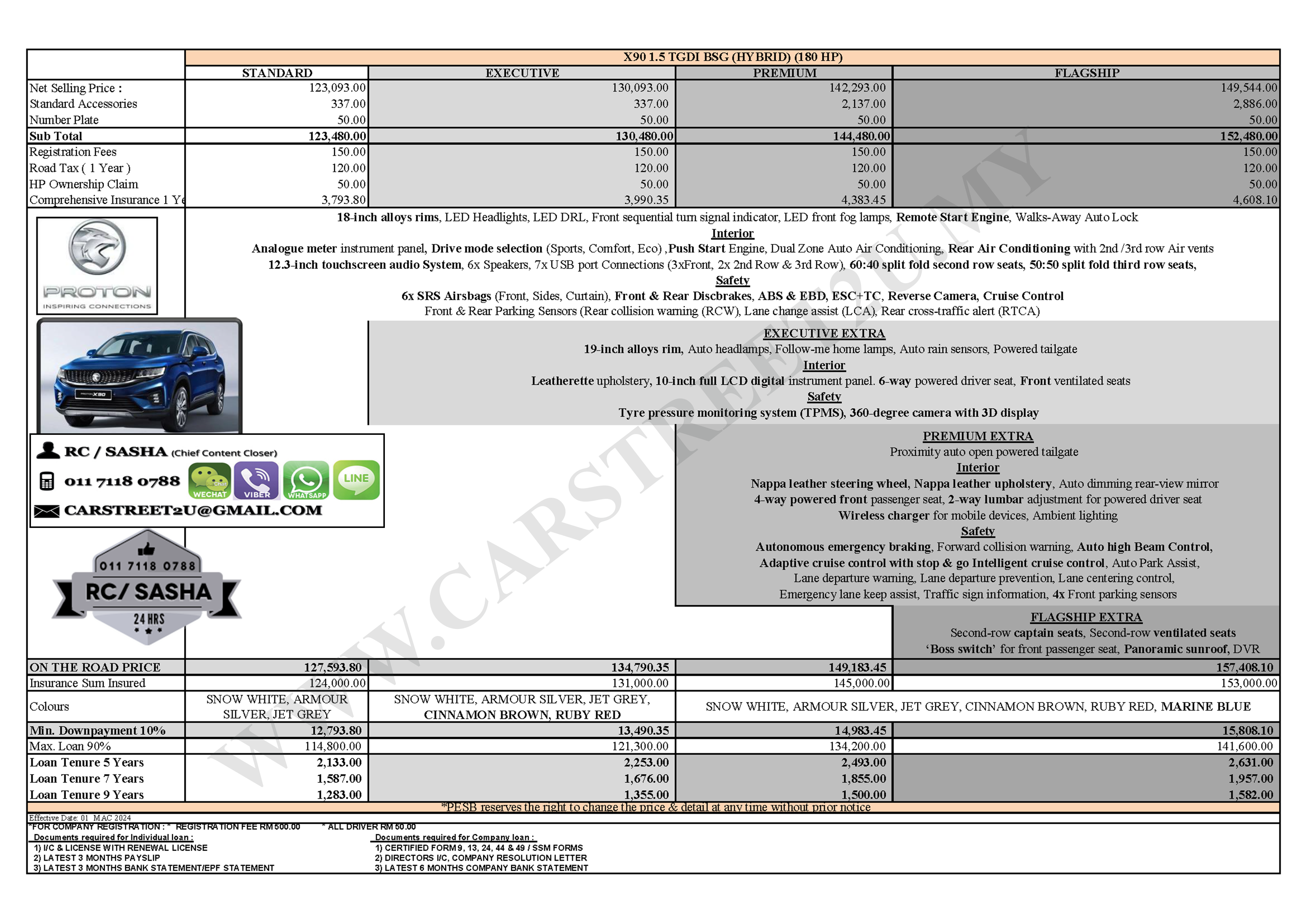 proton-x90-pricelist-carstreet2u