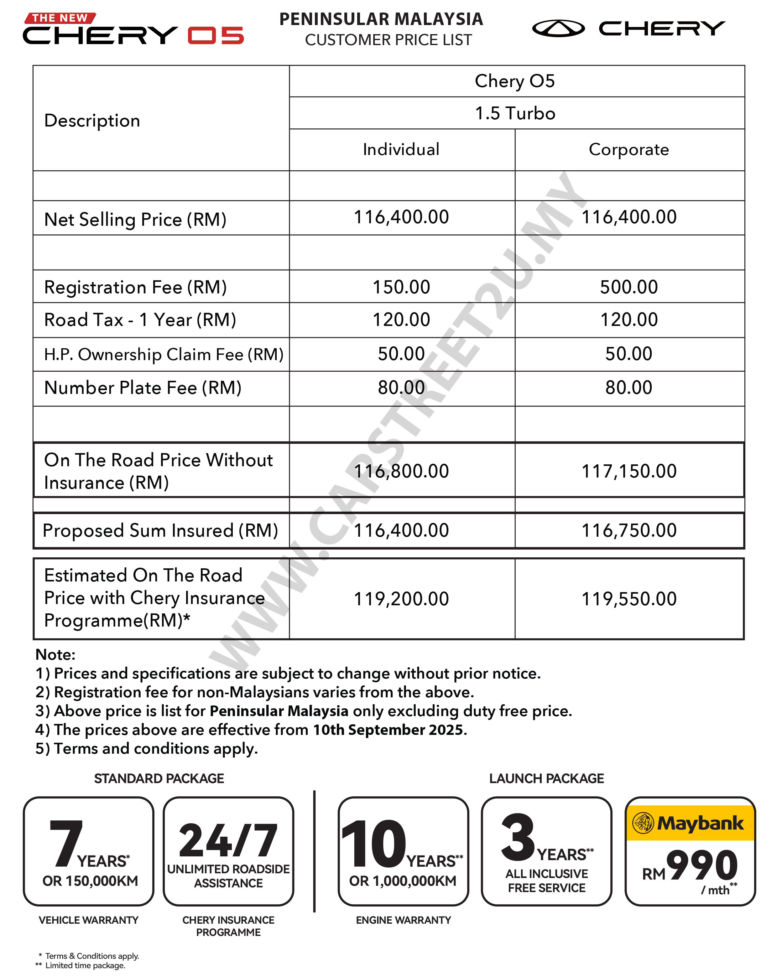 Chery Omoda O5 official Price List – Malaysia Chery Omoda O5 official Price List – Malaysia by CarStreet2u