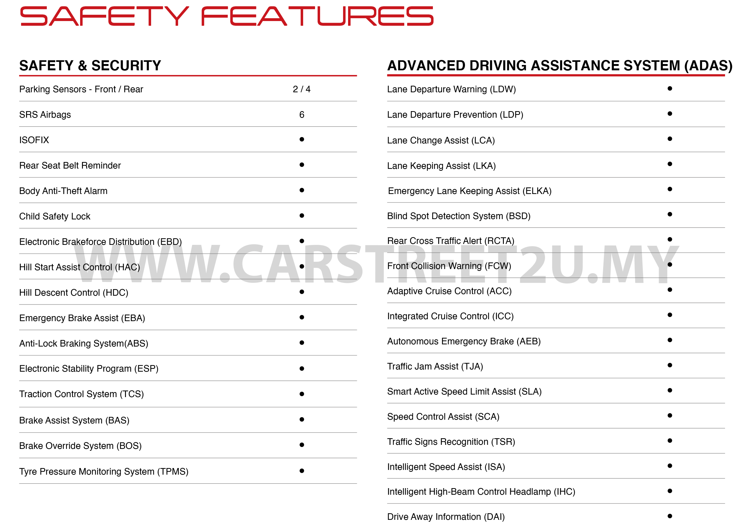chery-omoda-o5-specs-3-carstreet2u Chery Omoda O5 official brochure specification sheet – Malaysia by CarStreet2u