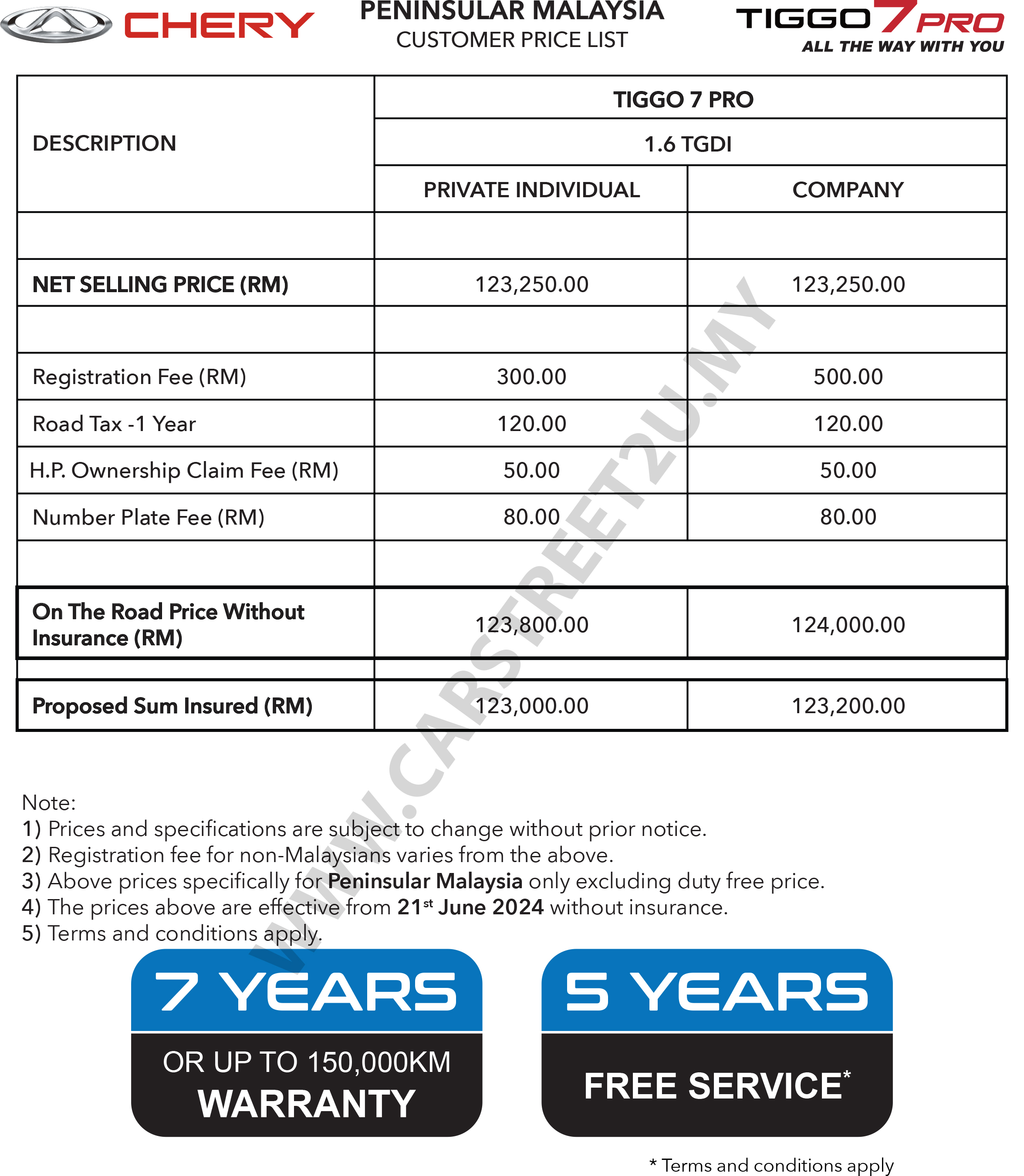 Chery Tiggo 7 Pro official Price List – Malaysia by CarStreet2u