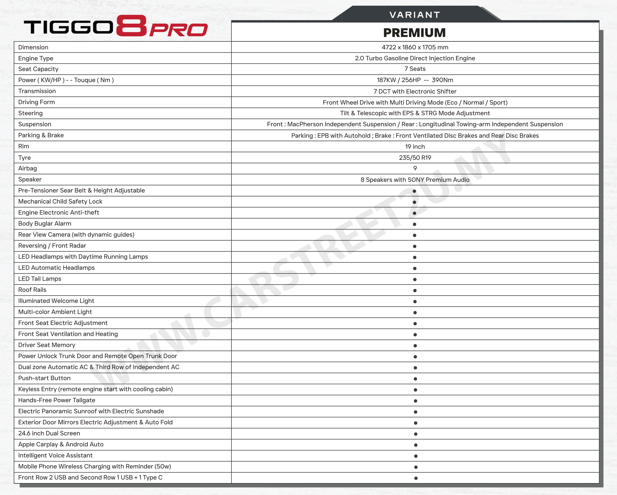 Chery Tiggo 8 Pro Official Brochure Specification Sheet 2 – Malaysia by CarStreet2u