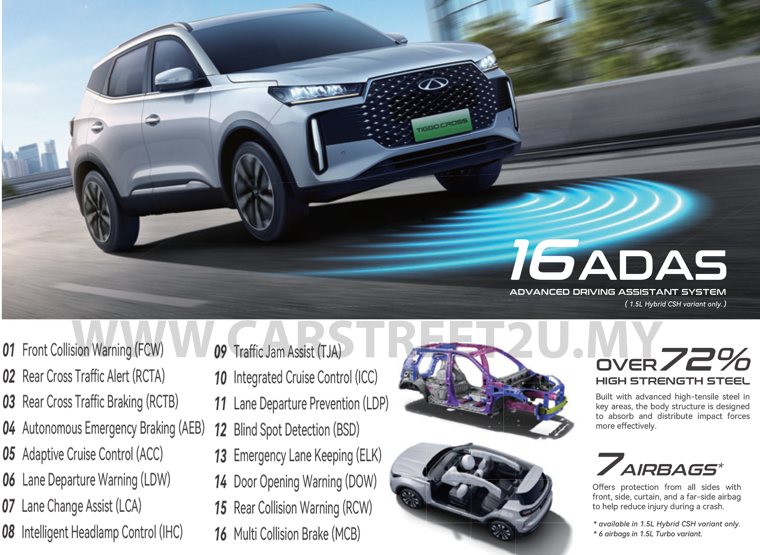 Chery Tiggo Cross Official Brochure Specification Sheet – Malaysia by CarStreet2u