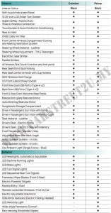 jetour-vt9-spec-2-malaysia-carstreet2u Jetour Vt9 official brochure specification sheet by – Malaysia by CarStreet2u