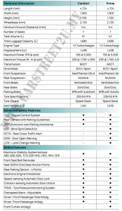 jetour-vt9-spec-malaysia-carstreet2u Jetour Vt9 official brochure specification sheet by – Malaysia by CarStreet2u