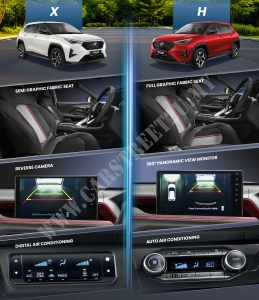 Perodua Traz Official Brochure Specification Sheet – Malaysia by CarStreet2u