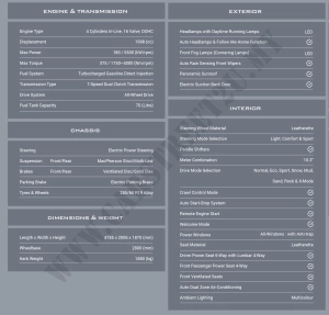 Jetour T2 Official Brochure Specification Sheet 1 - Malaysia Jetour T2 official brochure specification sheet by – Malaysia by CarStreet2u