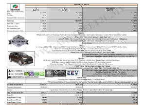 Perodua Alza Price List– Malaysia Perodua Alza Price List– Malaysia by CarStreet2u