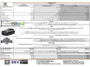 Perodua Traz Price List– Malaysia by CarStreet2u
