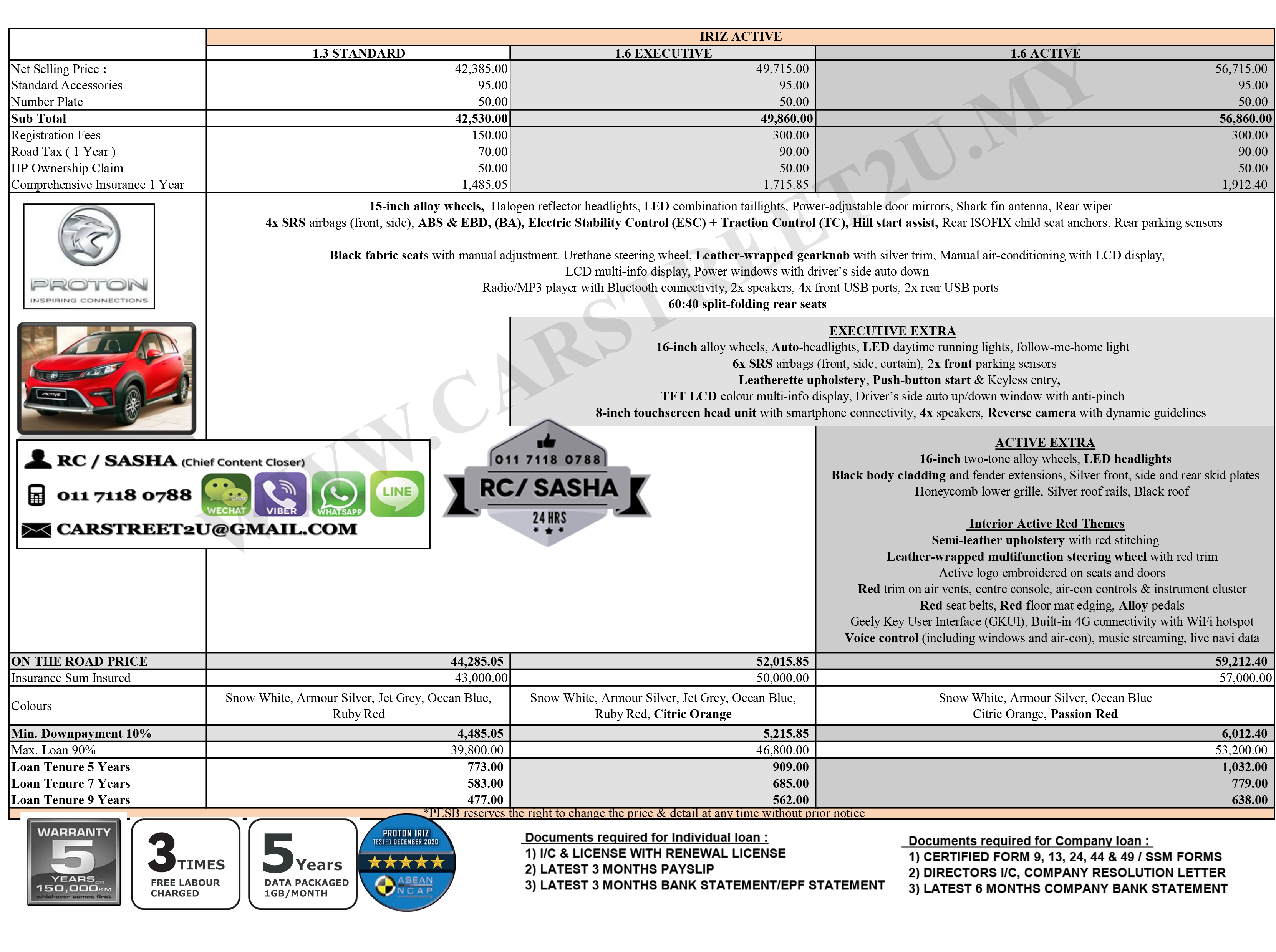 Proton Iriz Active Price List – Malaysia Proton Iriz Active Price List – Malaysia by CarStreet2u