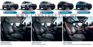 Proton X50 Facelift Official Brochure Specification Sheet – Malaysia by CarStreet2u
