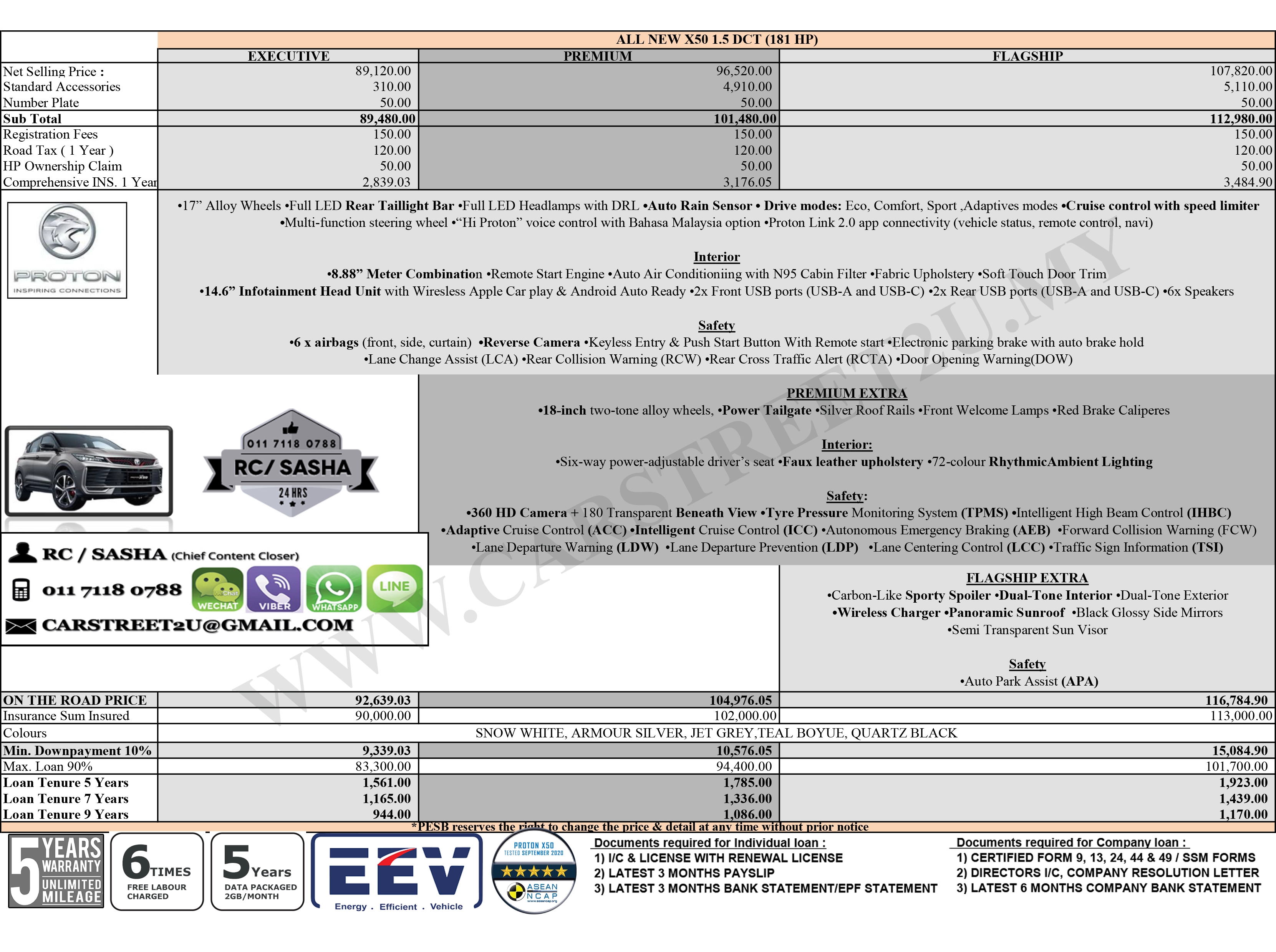 Proton X50 Facelift Price List – Malaysia by CarStreet2u