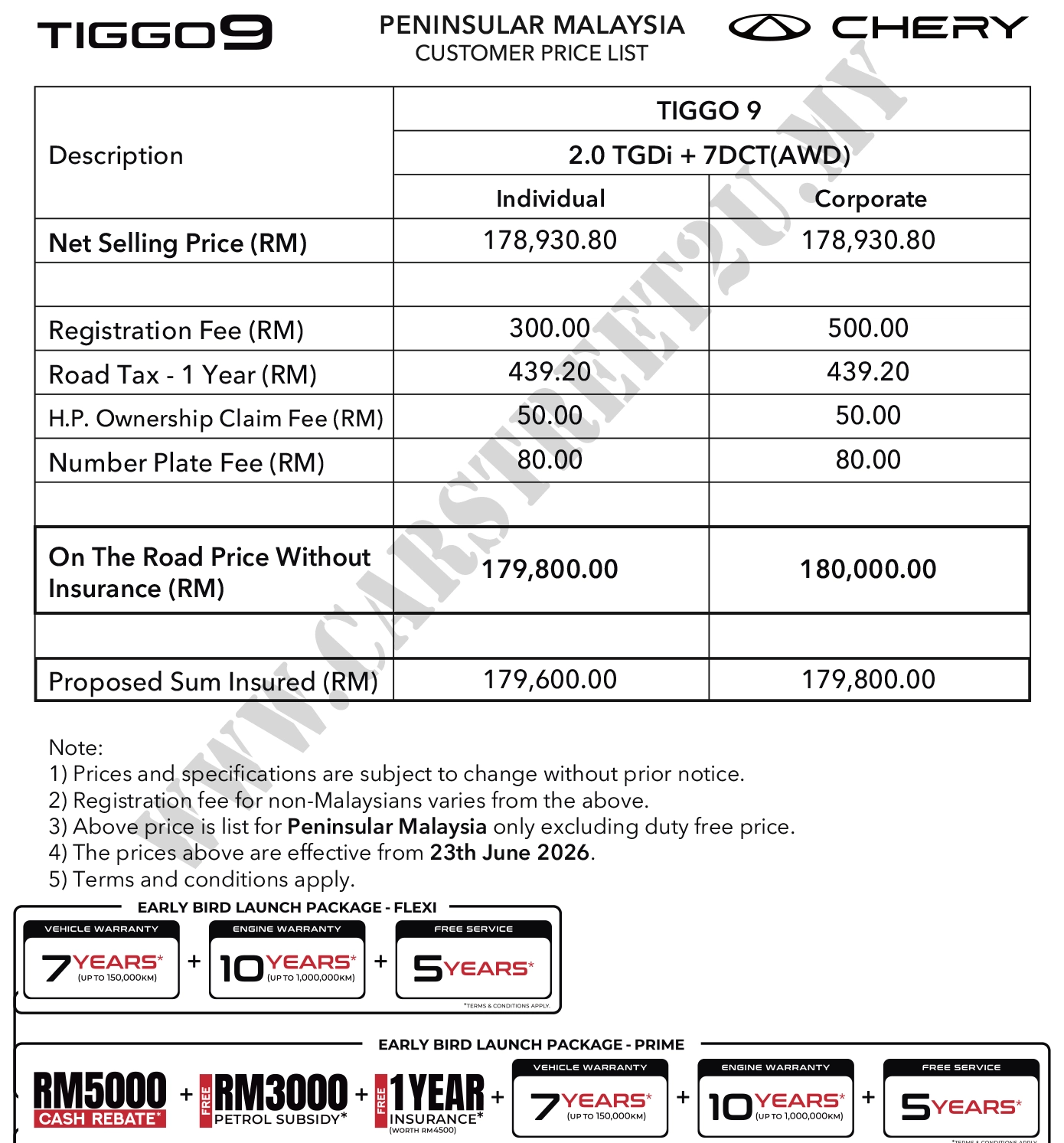 Chery Tiggo9 Pricelist – Malaysia by CarStreet2u