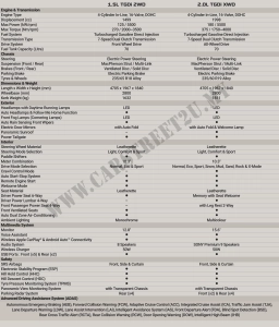 Jetour T1 official brochure specification sheet by – Malaysia by CarStreet2u